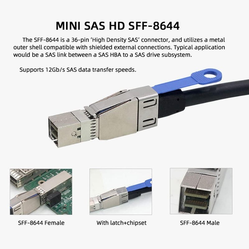 CY Mini SAS HD SFF-8644 to Mini SAS High Density HD SFF-8644 Data Server Raid External Cable 50cm 12Gbps - Image 2